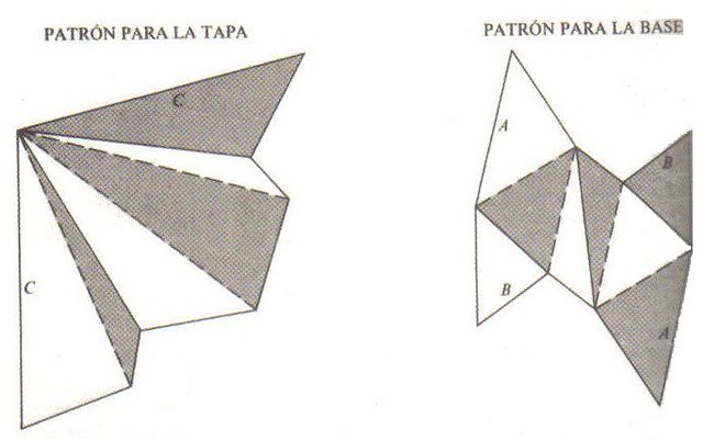 Plantillas para construir el poliedro de Császár