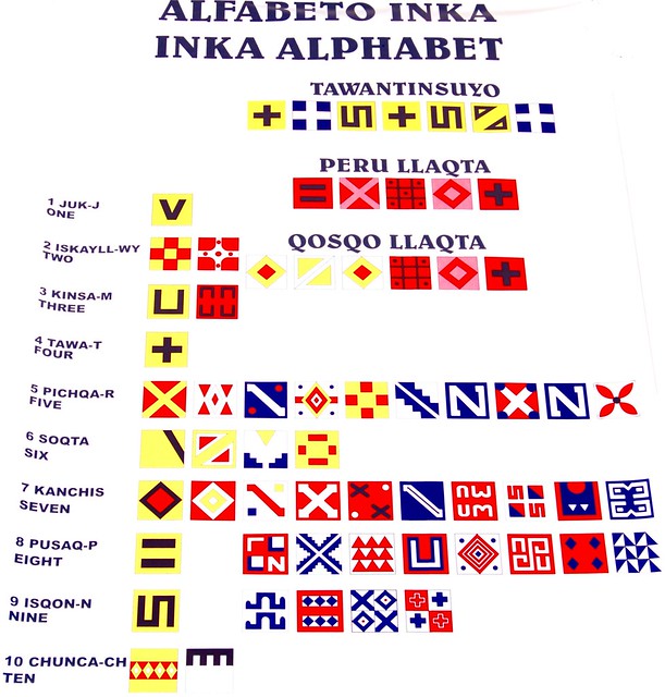 Inca language writing