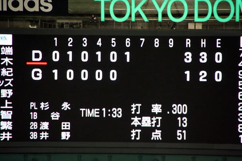 Tokyo Dome (score board)