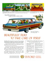 Ford Station Wagons