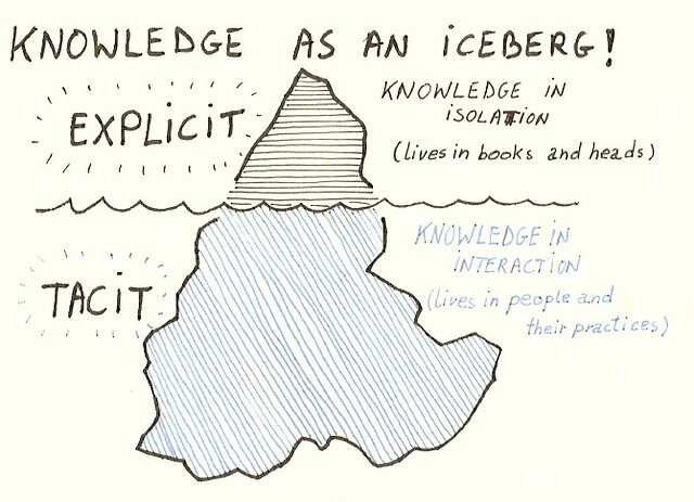 JSB Iceberg