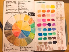 Color wheel and color chart