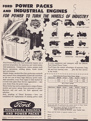 Ford Industrial Engines