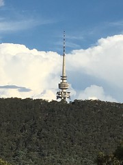 Canberra Nature Park 2016