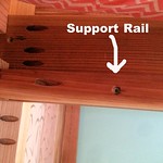 Support Rail
