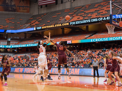 Syracuse University Women's Basketball