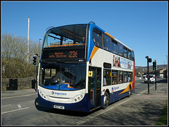 Buses - Stagecoach Manchester