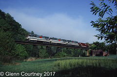 Pennsylvania railroads
