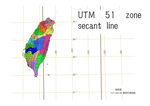 utm-51-secant.png