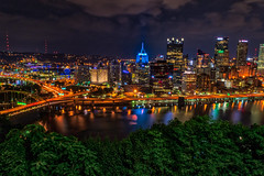 A Peek at Pittsburgh