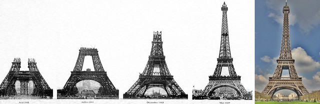 La Torre Eiffel: tejido de hierro