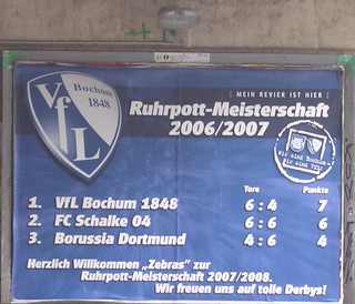Ruhrpott-Meisterschaft 2007/2007