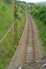 The railway line near le Saillant - Photo of Joursac