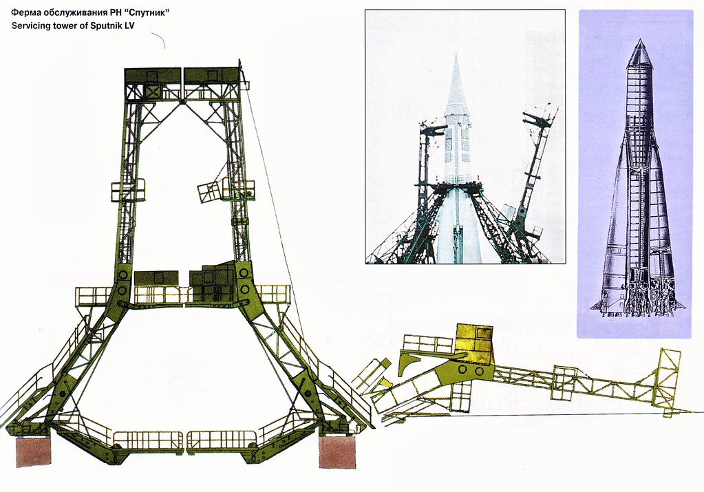"Soyuz" Sputnik Service Tower
