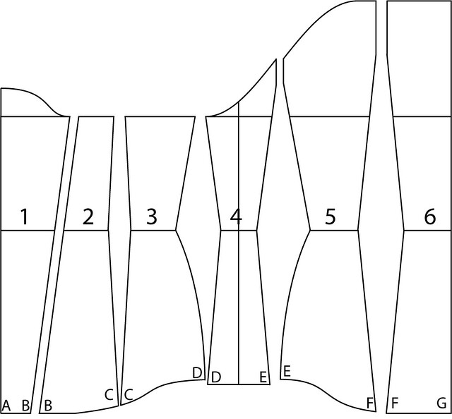 Corset patterns for free? ? - Yahoo! Answers