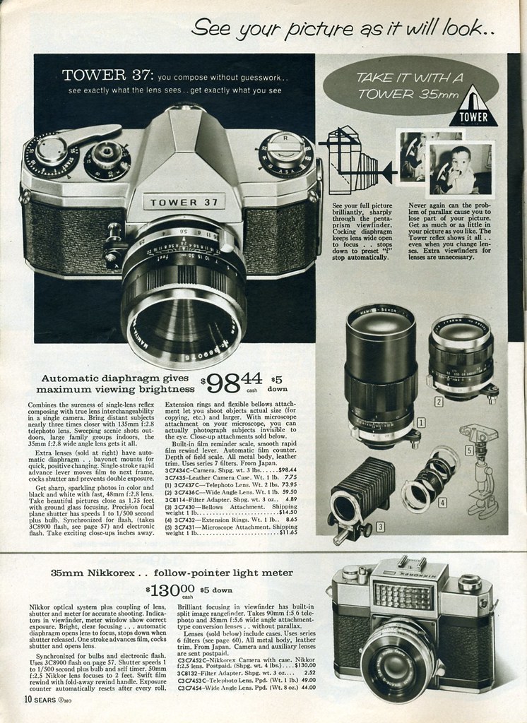 1961 Sears: Tower 37, Nikkorex