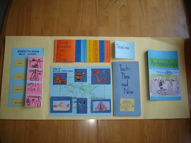 Lapbook Ideas - a gallery on Flickr