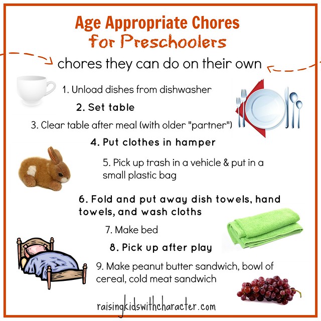 Age Appropriate Chores for Preschoolers