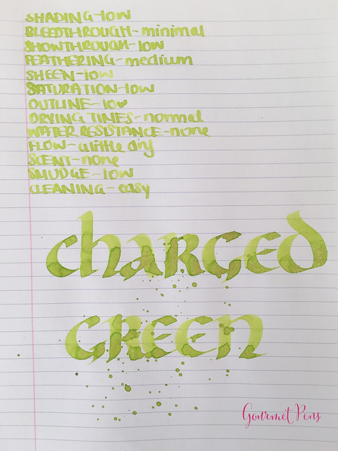 Ink Shot Review Lamy Charged Green 2016 Limited Edition @Fontoplum0 (5)