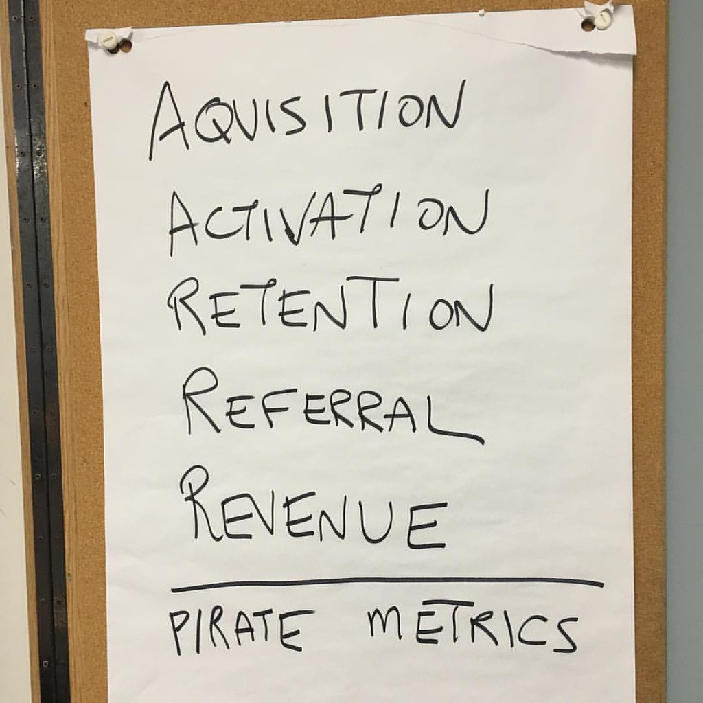 AARRR! Pirate Metrics for business growth. How we grow your business or project at the twice-monthly #WeAreYQQ BizOnDeck workshops. Next up: Aero Art Screenprinting and Anotiv Team. Being part of the workshop also helps you grow your business, even as you