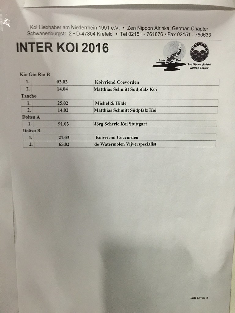 Uitslagen Interkoi Show Kalkar 2016