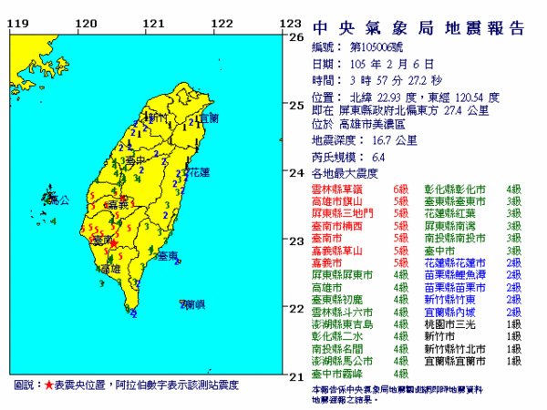 臺南_20160206_地震規模6.4，震央位於高雄市美濃區。