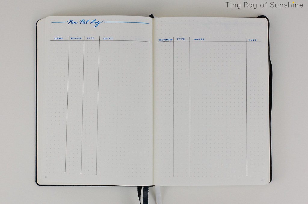 January 2016 Bullet Journal Set Up