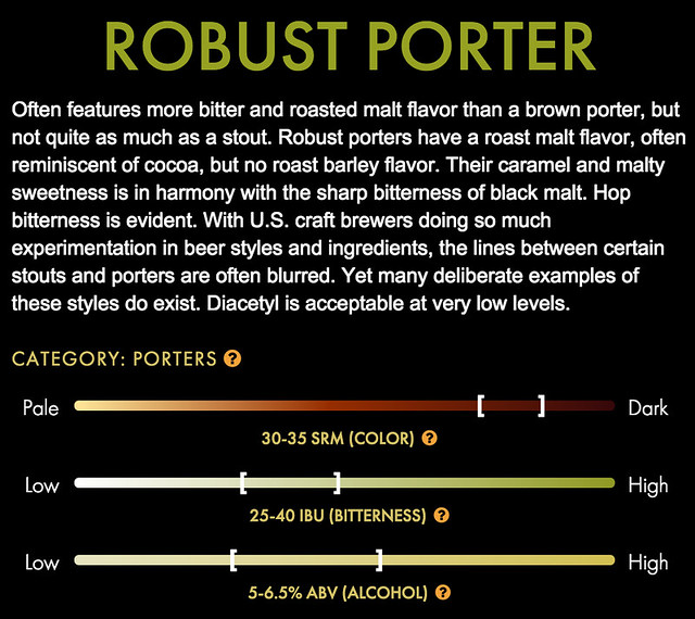 robust-porter