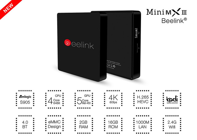 Beelink-MiniMXIII