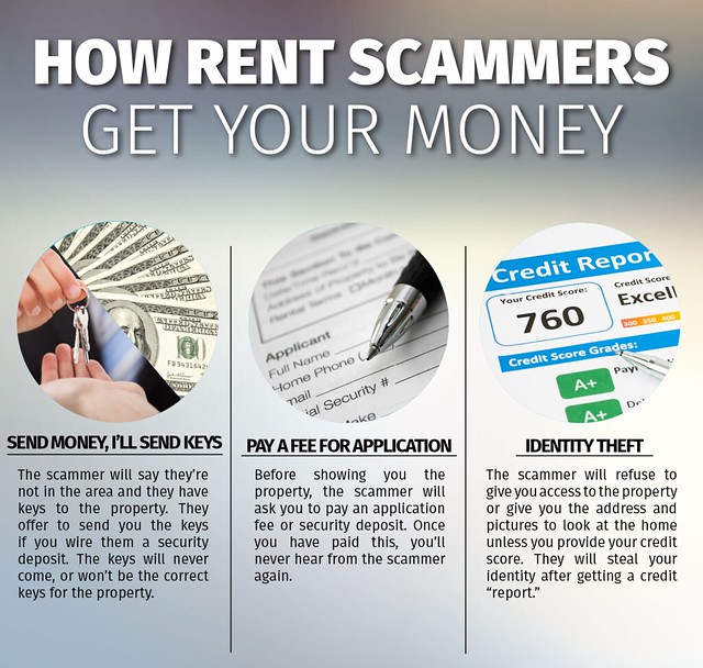 How Rent Scammers Get your Money