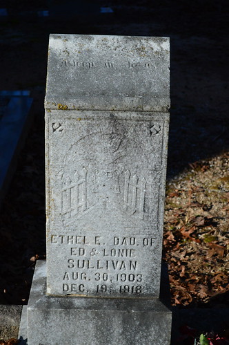 church cemetery graveyard southcarolina baptist hollysprings andersoncounty hollyspringsbaptistchurch