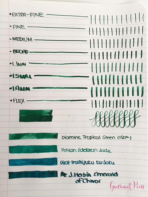 Ink Shot Review Diamine 150th Anniversary Tropical Green (2)