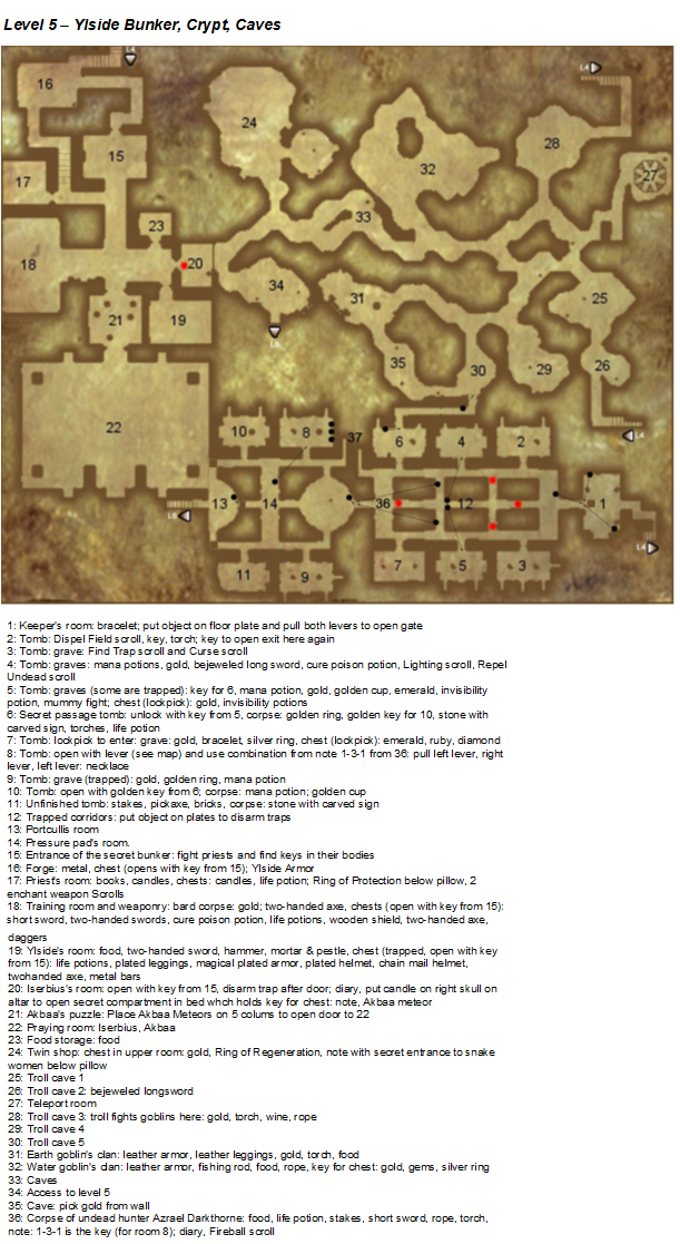 Arx Fatalis - map level 5