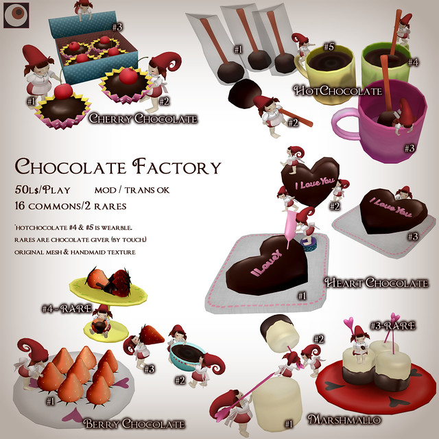 *NAMINOKE*Chocolate Factory Gacha