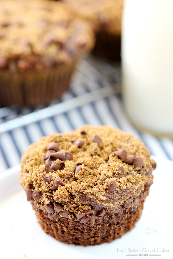 Chocolate Muffins with Chocolate Streusel on a plate with a glass of milk.