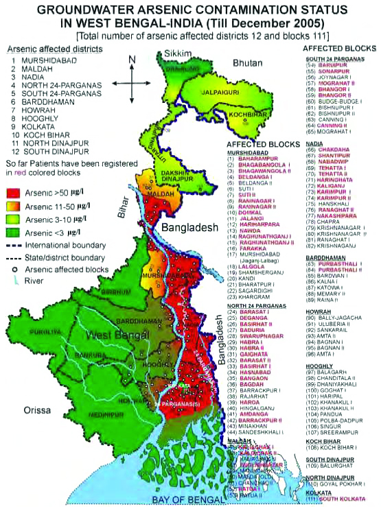 Groundwater Arsenic Contamination Status in West Bengal