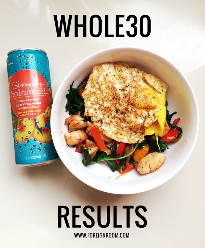 Whole30, Whole30 results, clean eating, healthy, healthy habits, weight loss journey, get fit, fitness, lifestyle, paleo
