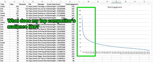 top_competitor_analysis.jpg