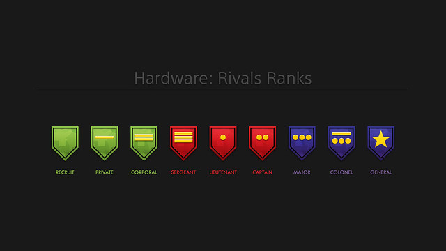 hardware_ranks02_D