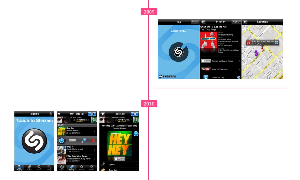 Vista parcial de Shazam en UX Timeline