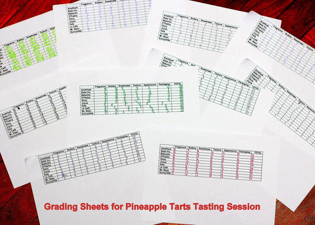 pineapple tarts grading 2016 lunar new year