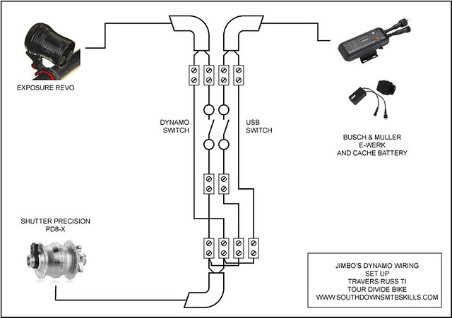 Dynamo wiring diagram