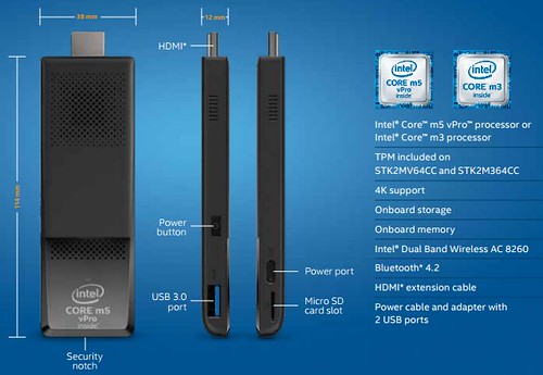 Intel Compute Stick Core M