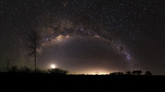 Milky Way Panorama - Gnangara, Western Australia