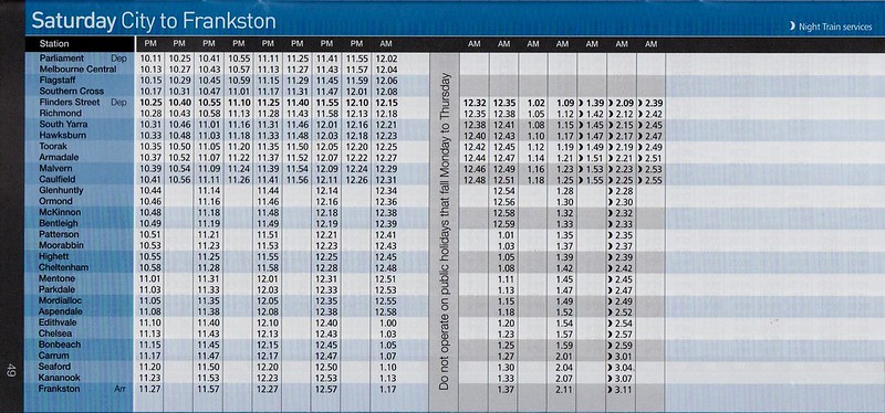 Frankston line timetable January 2016, showing Night Train services