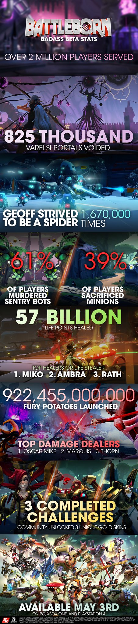 beta_infographic