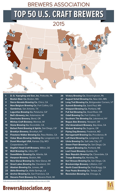 Map of Top 50 Craft Breweries in the U.S. for 2015.