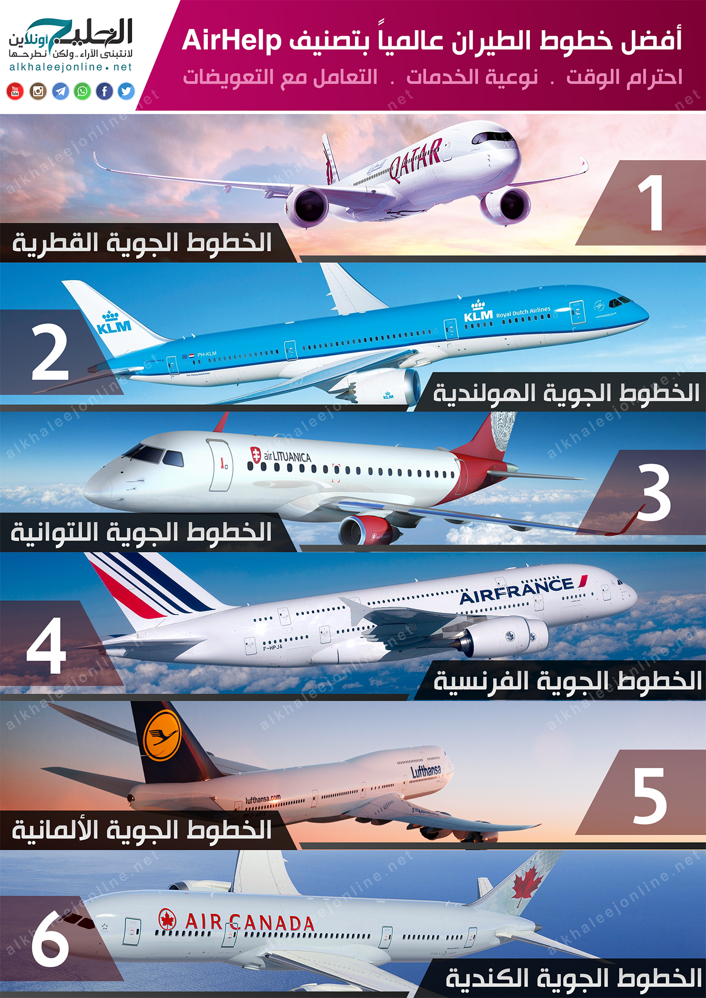 الطيران السعودية شركات في شركات الطيران