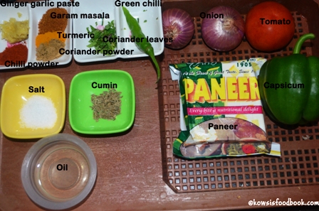 Ingredients for paneer