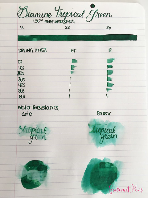 Ink Shot Review Diamine 150th Anniversary Tropical Green (1)